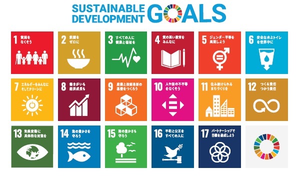SDGｓ