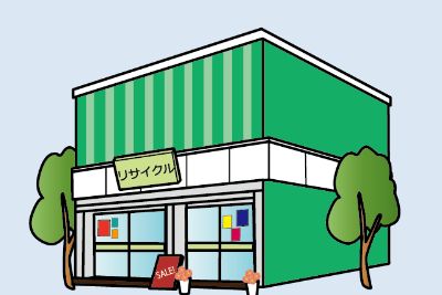 古物商許可申請